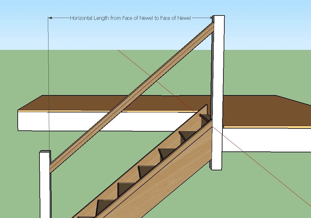 测量栏杆总宽度